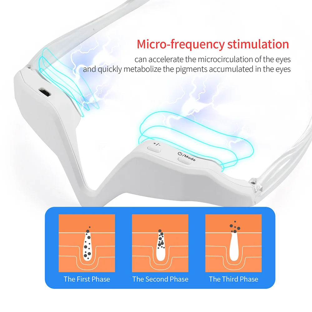 AuraZen Eye Care Rejuvenator