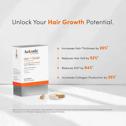 HairMax Actonis Supplement - Hair & Scalp (60-ct blister pack)