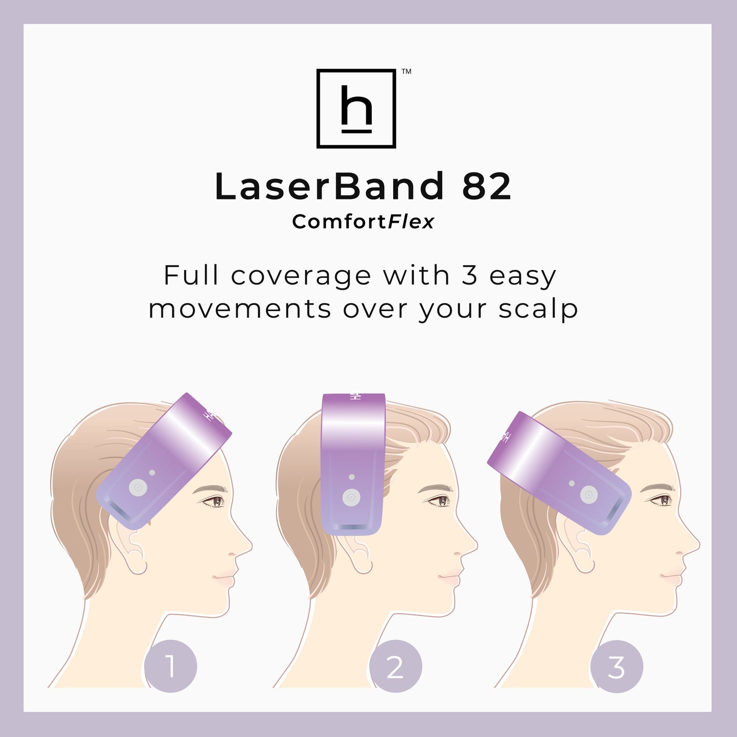 Hairmax LaserBand 82 ComfortFlex