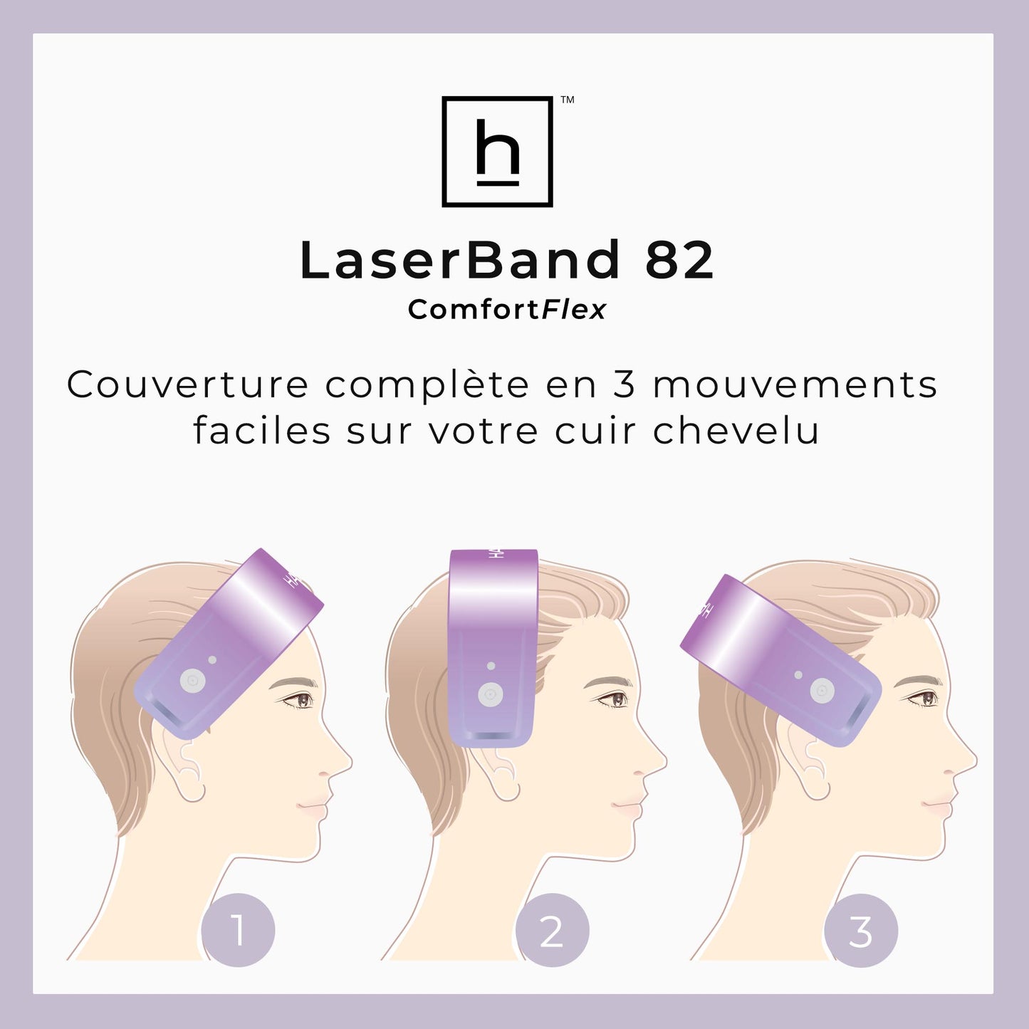 Hairmax LaserBand 82 ComfortFlex