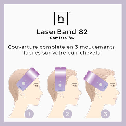 Hairmax LaserBand 82 ComfortFlex