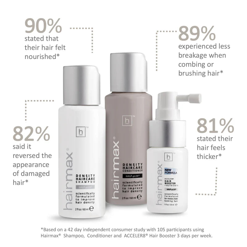 HairMax Density 3-Piece Bio-Active Starter Set