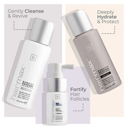 HairMax Density 3-Piece Bio-Active Starter Set