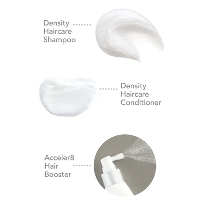 HairMax Density 3-Piece Bio-Active Starter Set