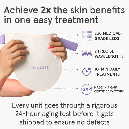 iRESTORE Illumina LED Neck & Chest Mask