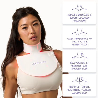 iRESTORE Illumina LED Neck & Chest Mask