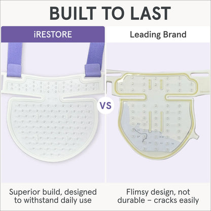 iRESTORE Illumina LED Neck & Chest Mask