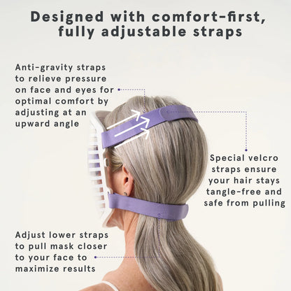 iRESTORE Illumina LED Face Mask