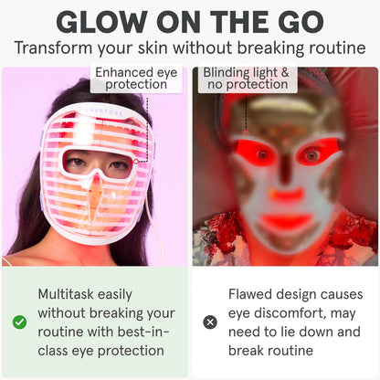 iRESTORE Illumina LED Face Mask