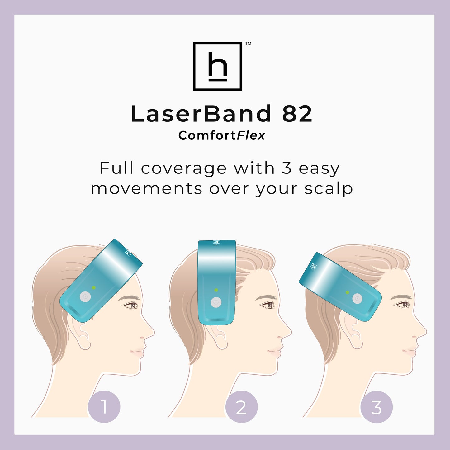 Hairmax LaserBand 82 ComfortFlex