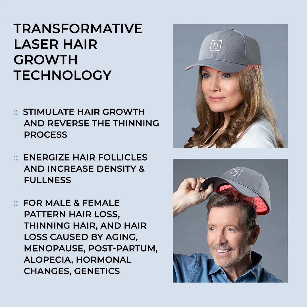 Hairmax Laser 272 PowerFlex Cap