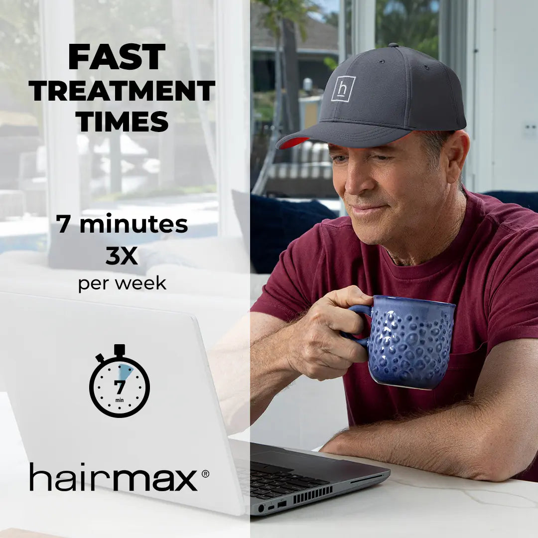 Hairmax Laser 272 PowerFlex Cap