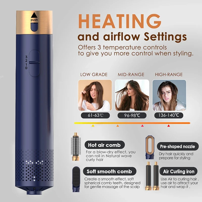 SalonPro three heat settings 61-63C low, 96-98C mid and 136-140C high with airflow control