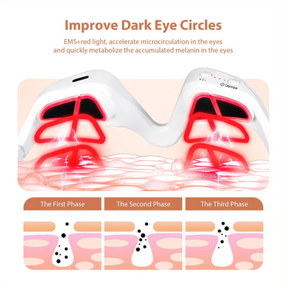 AuraZen Eye Care Rejuvenator