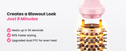 Multifunctional Hair Straightener & Curler, Dual Voltage