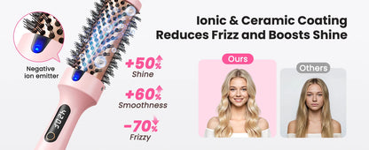 Multifunctional Hair Straightener & Curler, Dual Voltage