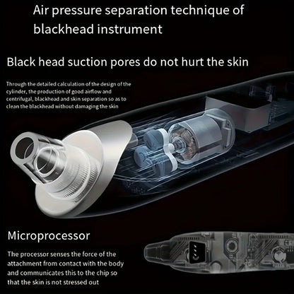 SmoothSkin Luxe Pore Purifier