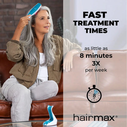 Hairmax Ultima 12 LaserComb