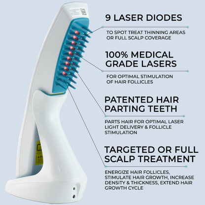 Hairmax Ultima 9 Classic LaserComb | Laser Hair Growth Device | 9 Medical-Grade Lasers