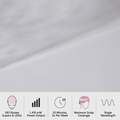 iRESTORE Professional Laser Hair Growth System